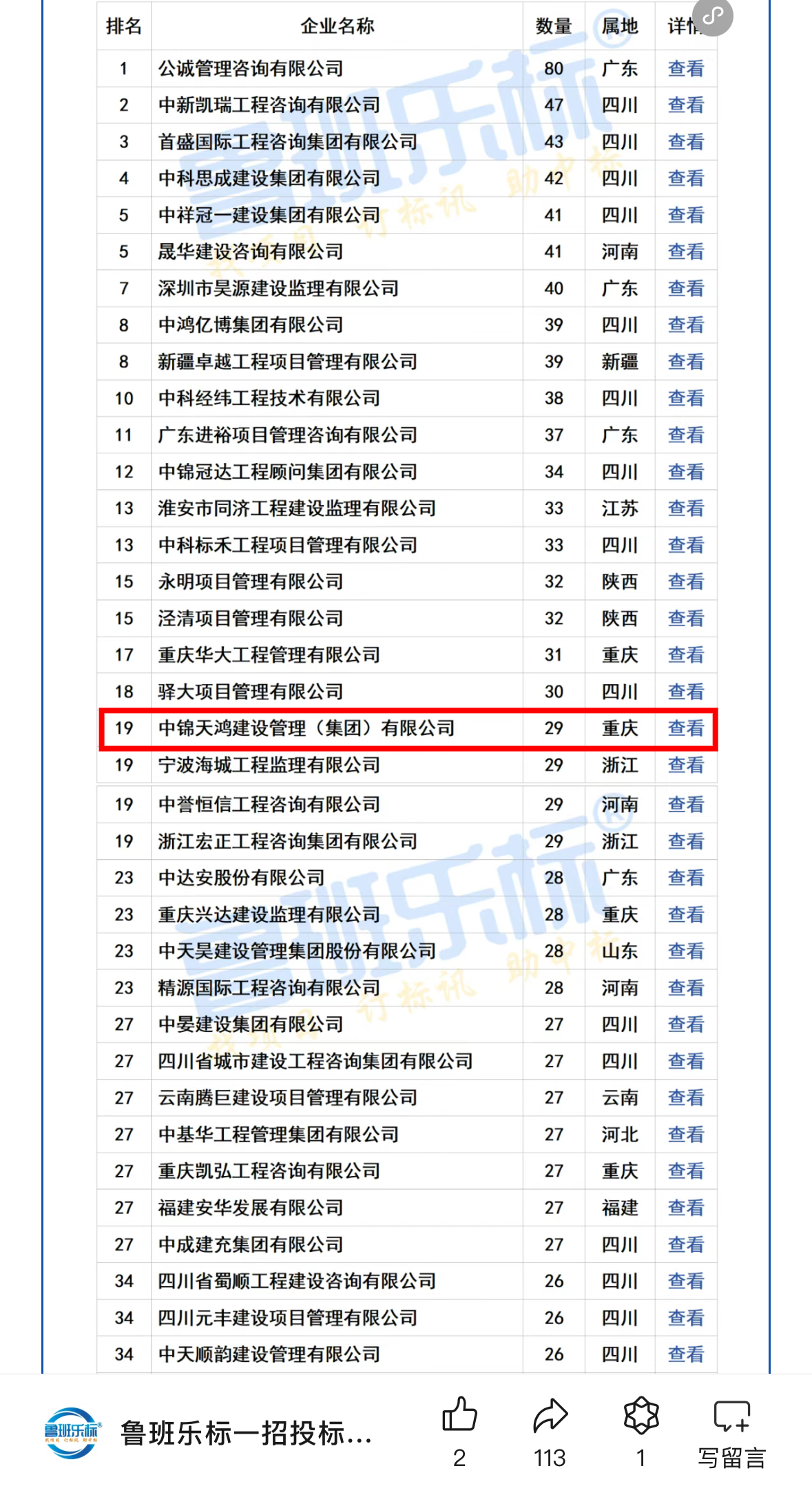 重磅 | 中锦天鸿集团入围2024年7月全国监理中标100强